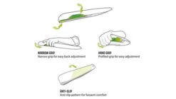 Outwell Kenai Chair X 2 -Outdoor Gear Sale 410070 Kenai Featurephoto7 73fa69fb 82d6 45f4 86b1 86986cee2e31