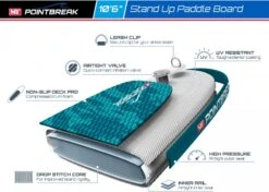 M.Y 10ft 6in Paddle Board Package With Kayak Seat 17 M.Y 10ft 6in Paddle Board Package With Kayak Seat -Outdoor Gear Sale 773 2933