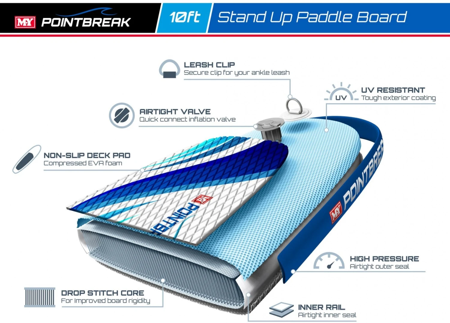 M.Y 10ft Blue Inflatable Paddle Board Package -Blue 4 M.Y 10ft Blue Inflatable Paddle Board Package -Blue - Image 4