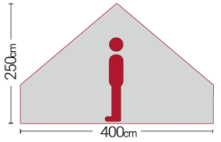 Quest Signature 4m Classic Bell Tent -Outdoor Gear Sale BELL4 6