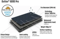 Outwell Knoxville 7SA Air Tent 2022 -Outdoor Gear Sale GetImage 4 a5ee38bb 4291 4c4a 92df e41b3f4913ff