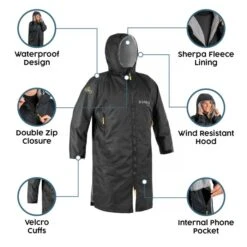Osprey Changing Robe -Outdoor Gear Sale feature image 2 3