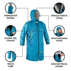 Osprey Unisex Changing Robe Teal -Outdoor Gear Sale feature image 3 2