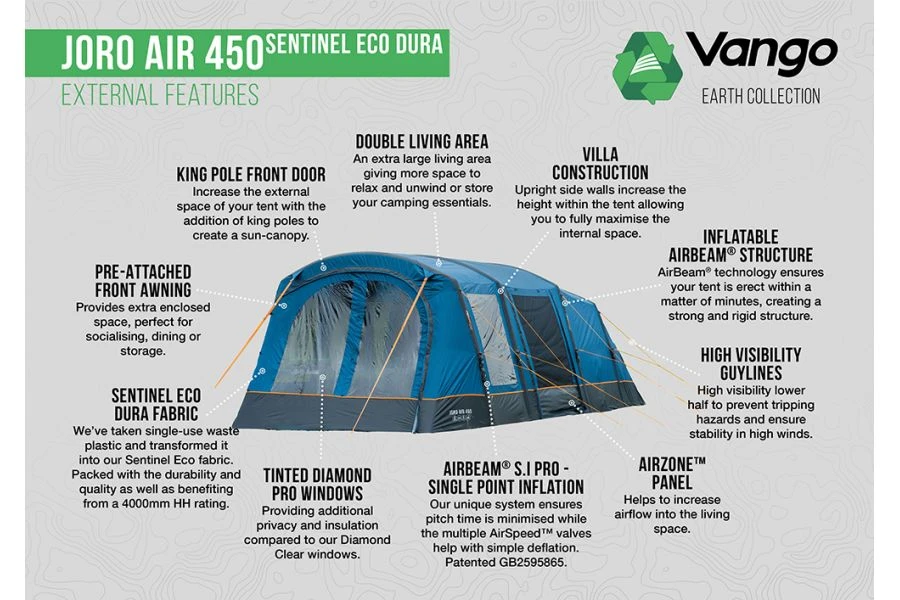 Vango Joro Air 450 Sentinel Eco Dura Package 4 Vango Joro Air 450 Sentinel Eco Dura Package - Image 4