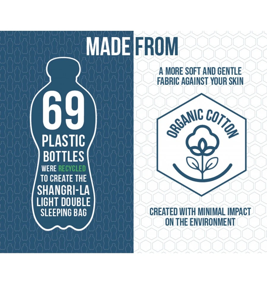 Vango Shangri-La Light Double Sleeping Bag 5 Vango Shangri-La Light Double Sleeping Bag - Image 5
